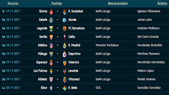 Todos los partidos y horarios de la jornada 12 de LaLiga Santander