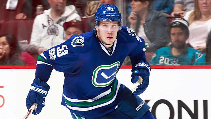 Canucks Sign Forward Bo Horvat to Six-Year Extension
