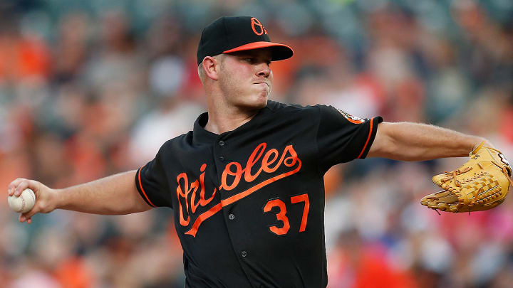 RHP: Dylan Bundy RHP: Dylan Bundy
