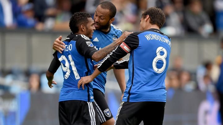 Behind the MLS Ambition Rankings: San Jose Earthquakes