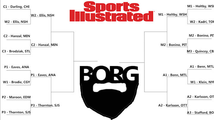 The Borg: SI's 2017 Beard Bracket