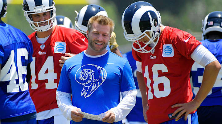 Off-season report card: Los Angeles Rams