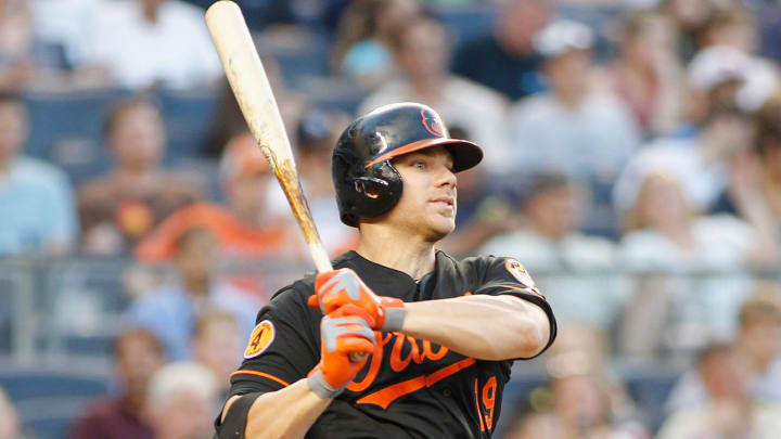 Chris Davis, 53, 2013