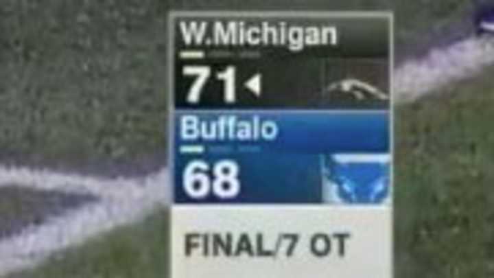 Western Michigan beat Buffalo in Seven Overtimes