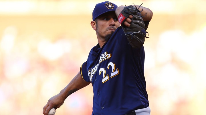 Milwaukee Brewers: How creative is creative? Milwaukee Brewers: How creative is creative?