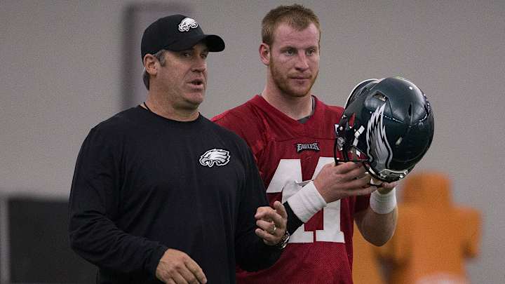 Emotional Intelligence and How the Eagles are Faring