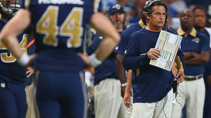 Coaches with the most to prove: Jeff Fisher, Rams long overdue for .500