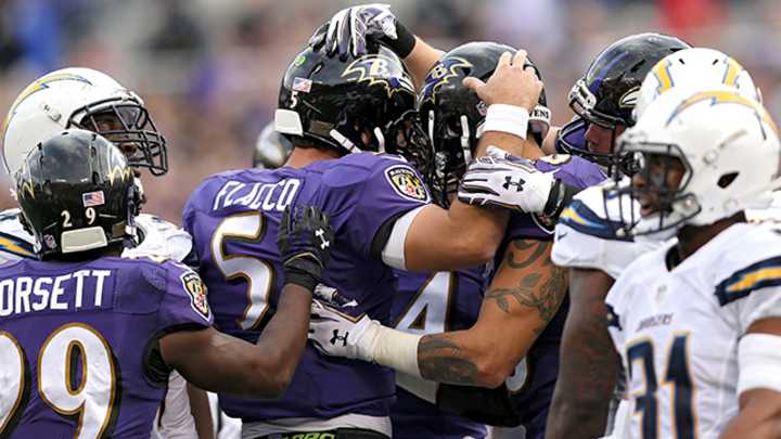 Scouting Baltimore: Order Is Restored