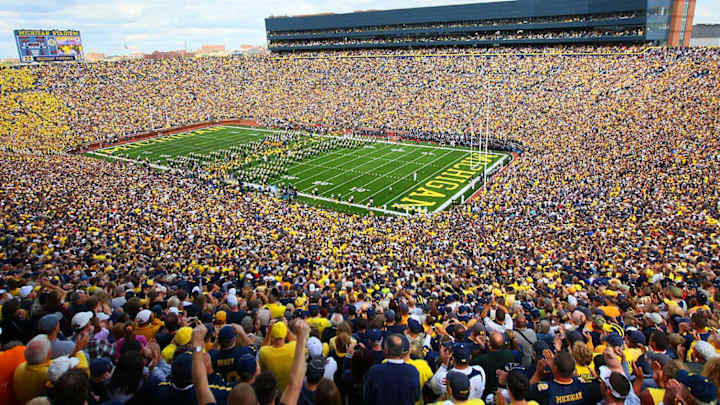Largest Stadiums in the World