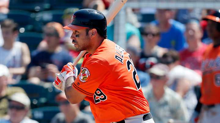 LEADING OFF: Keuchel, Arrieta in action at spring training