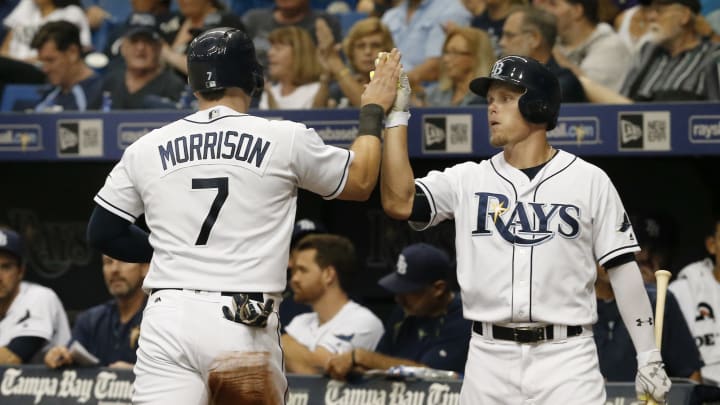 First-place Indians acquire OF Brandon Guyer from Tampa Bay