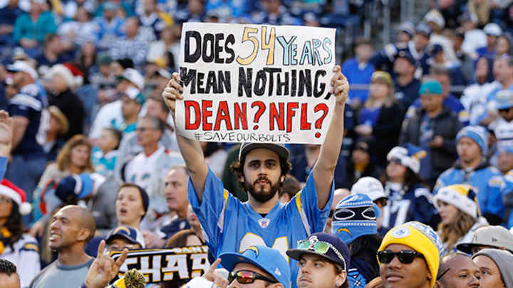 No. 6: The Voters of San Diego