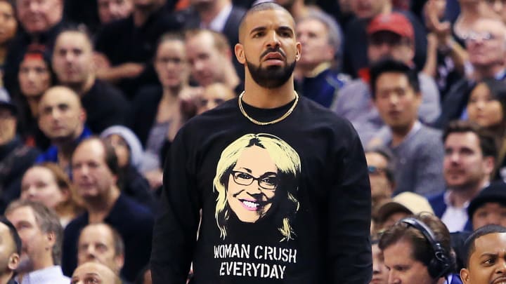 NBA Social Rankings: Who Won The Week?