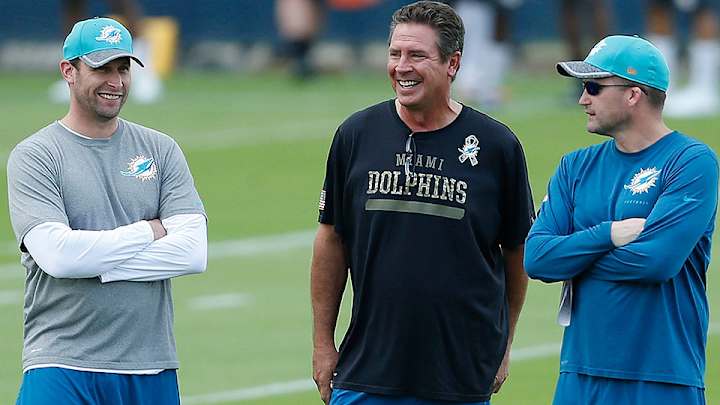 Coaches with the most to prove: Adam Gase