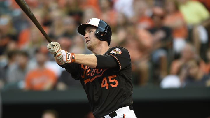 For home-run happy Orioles, there's no place like home