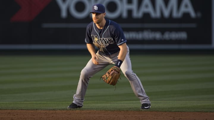 Rays 2B Logan Forsythe placed on 15-day DL with fractured scapula