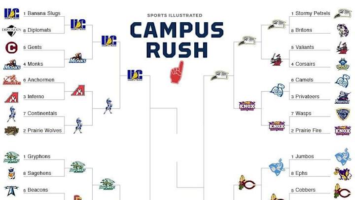 The Great Mascot Debate: Final Four The Great Mascot Debate: Final Four