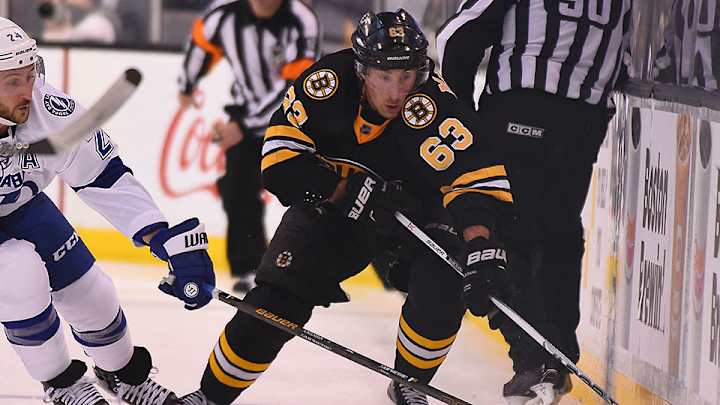 Notebook: Filling out Team Canada's World Cup roster