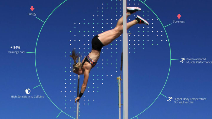 New Athletigen app use athlete's genetic makeup to determine fitness schedule New Athletigen app use athlete's genetic makeup to determine fitness schedule