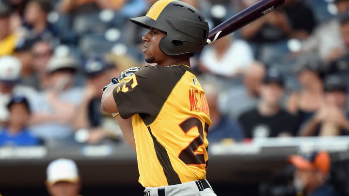 In minor leagues, Indians' Francisco Mejia makes name with long hit streak In minor leagues, Indians' Francisco Mejia makes name with long hit streak