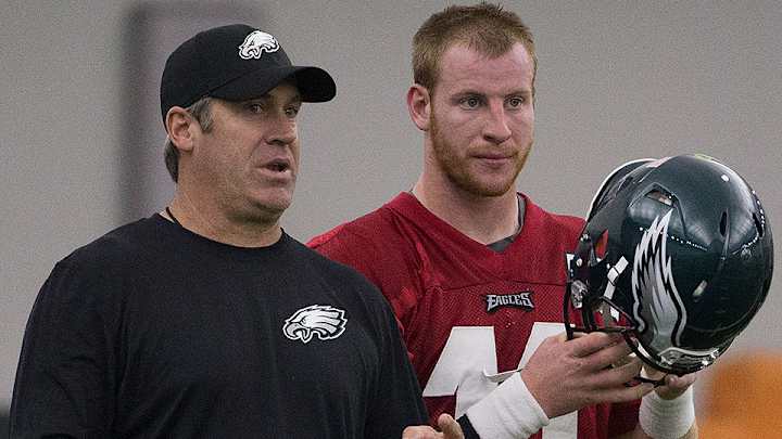 Eagles training camp primer: Holes abound as Pederson takes inventory Eagles training camp primer: Holes abound as Pederson takes inventory