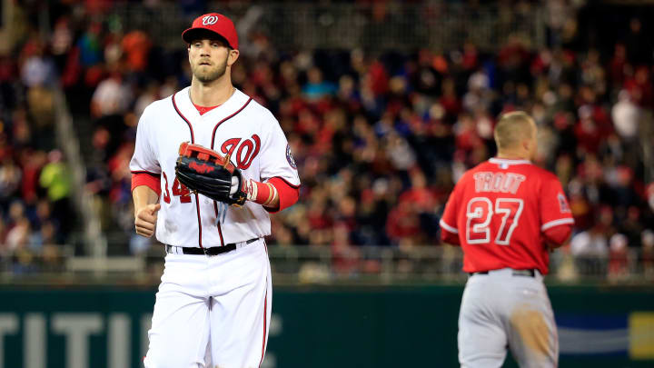 Which MLB players are most popular on Twitter during Spring Training? Which MLB players are most popular on Twitter during Spring Training?