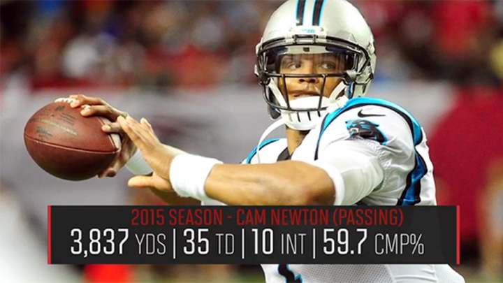 Panthers Playoff Preview