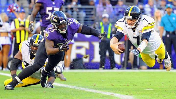Steelers vs. Ravens: The Best Gift for Football Purists