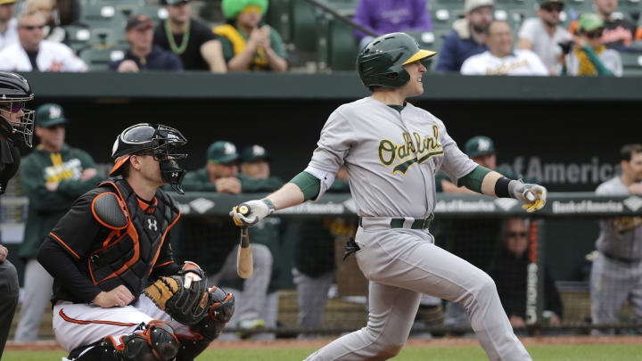 Davis HR backs Jimenez as Orioles beat A's 5-2 for split