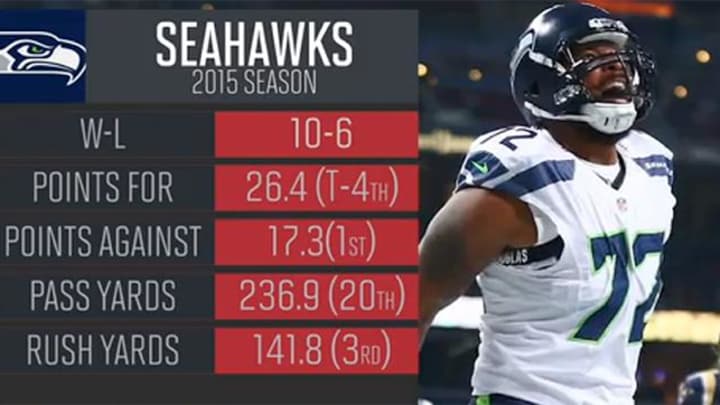 Seahawks Playoff Preview