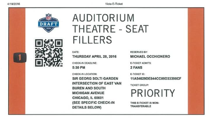 My Super Bowl in April My Super Bowl in April