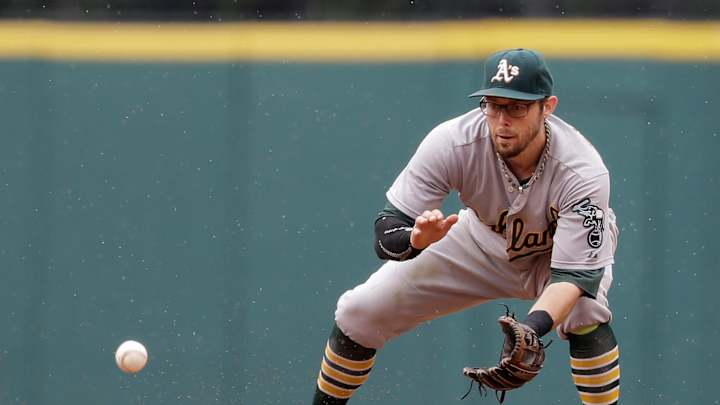Athletics INF Eric Sogard has surgery on left knee Athletics INF Eric Sogard has surgery on left knee