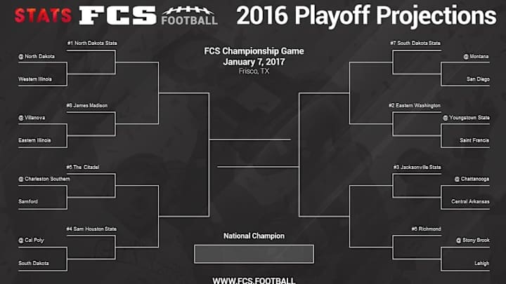 San Diego, Marist vie for PFL's top spot San Diego, Marist vie for PFL's top spot