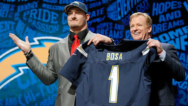 Chargers GM unsure if Joey Bosa will sign before training camp