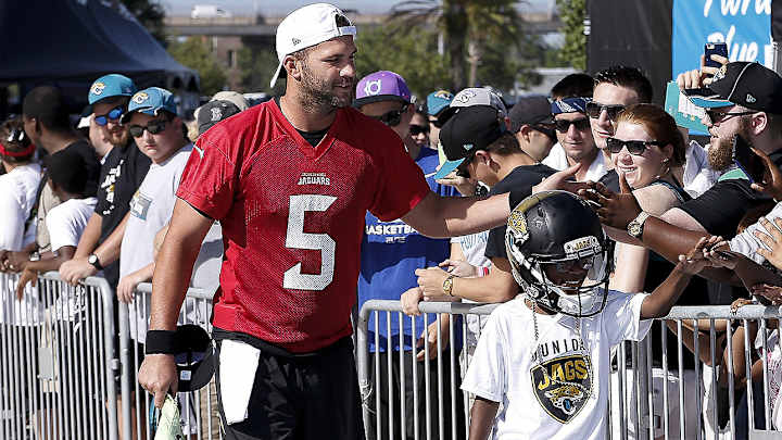 Live from Jacksonville: Jags buying into external optimism ahead of critical year Live from Jacksonville: Jags buying into external optimism ahead of critical year