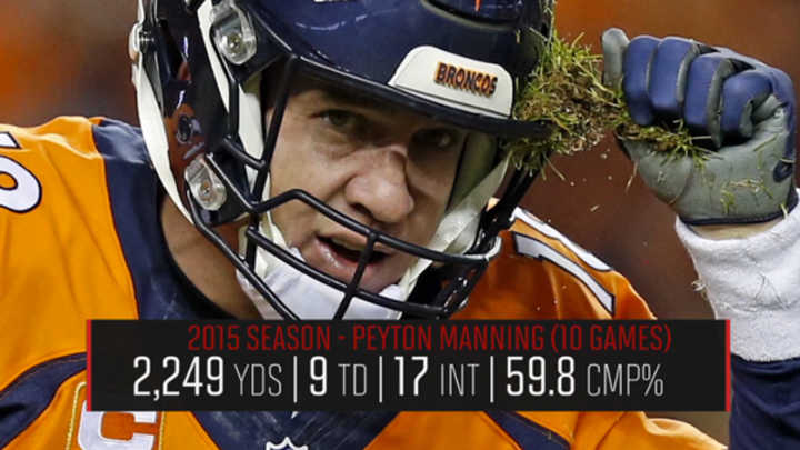 Broncos Playoff Preview