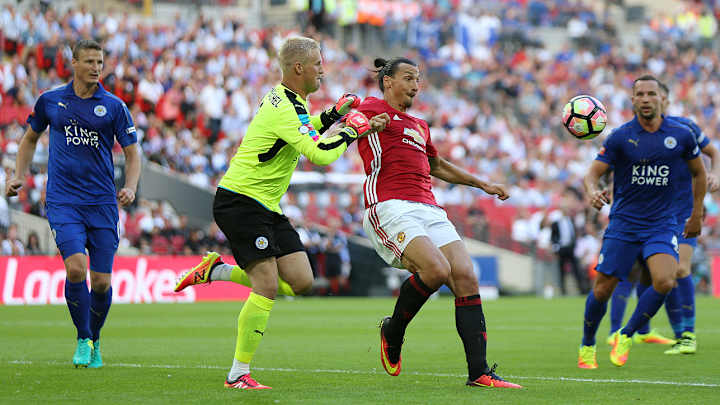 Weekend's Best: Manchester United-Leicester, Arsenal-Chelsea headline action