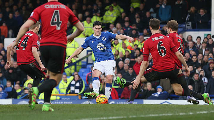 WBA survive Everton onslaught in 1-0 win