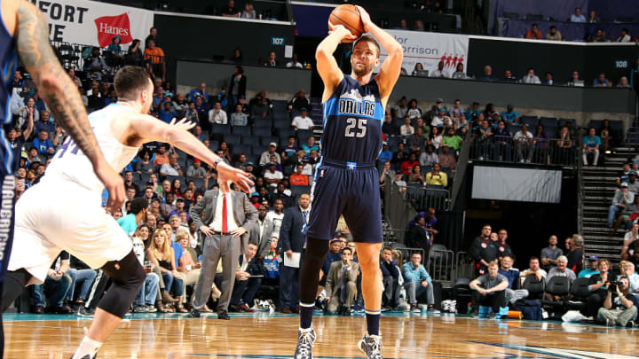 Chandler Parsons says he will sign with Grizzlies, reportedly on max deal