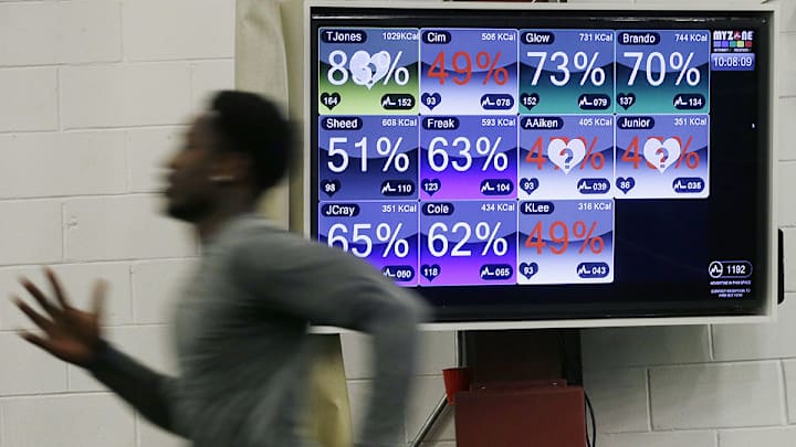 NFL finally tapping into power of data