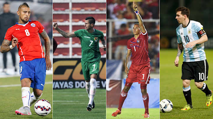 Copa America Group D Preview: Messi, Argentina thirst for trophy