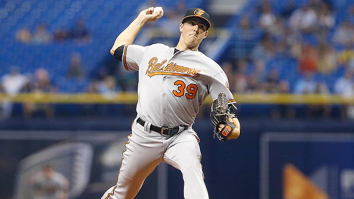 Weekend streams: Kevin Gausman, Drew Pomeranz could boost lineups Weekend streams: Kevin Gausman, Drew Pomeranz could boost lineups