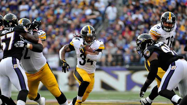 Steelers training camp primer: A search for answers amid key player suspensions