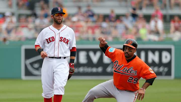Orioles could be a hit in 2016 if pitching comes through