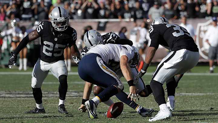 Chargers fumble away game-tying field goal, continue to falter in fourth quarter Chargers fumble away game-tying field goal, continue to falter in fourth quarter