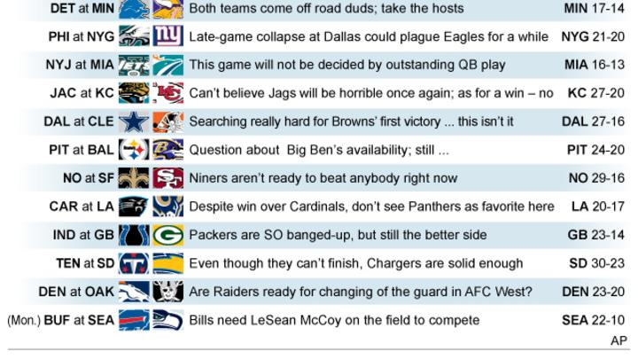 Bucs haven't won at home, host Falcons in prime time