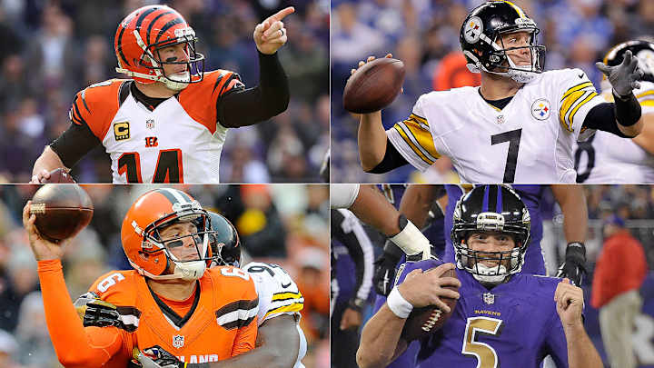 6. AFC North