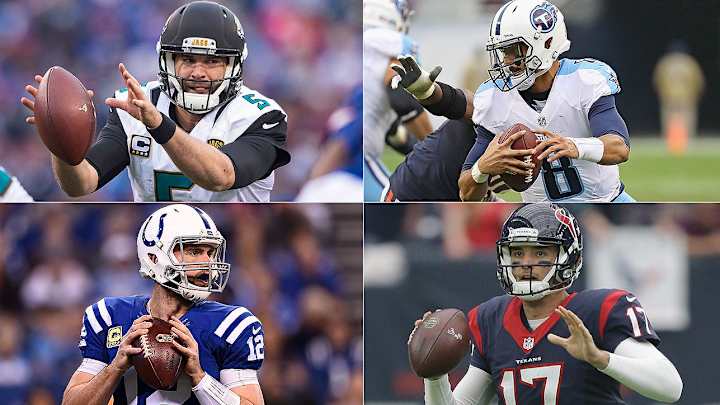 8. AFC South