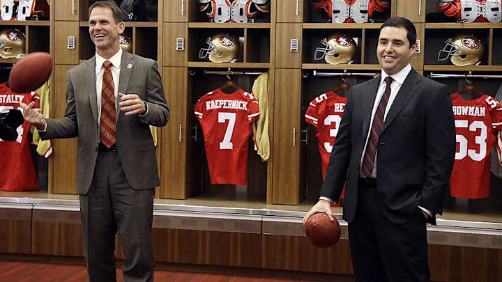 Desirability Index: The most and least attractive open head coaching jobs