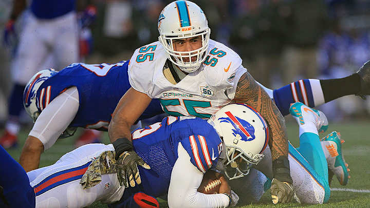 Off-season Outlook: Miami Dolphins